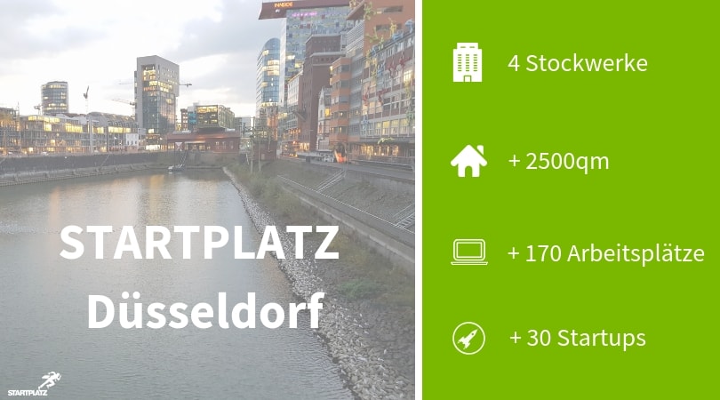 Startplatz Dusseldorf Feiert Dritten Geburtstag Und Blickt Auf Erfolgreiche Jahre Zuruck Startplatz